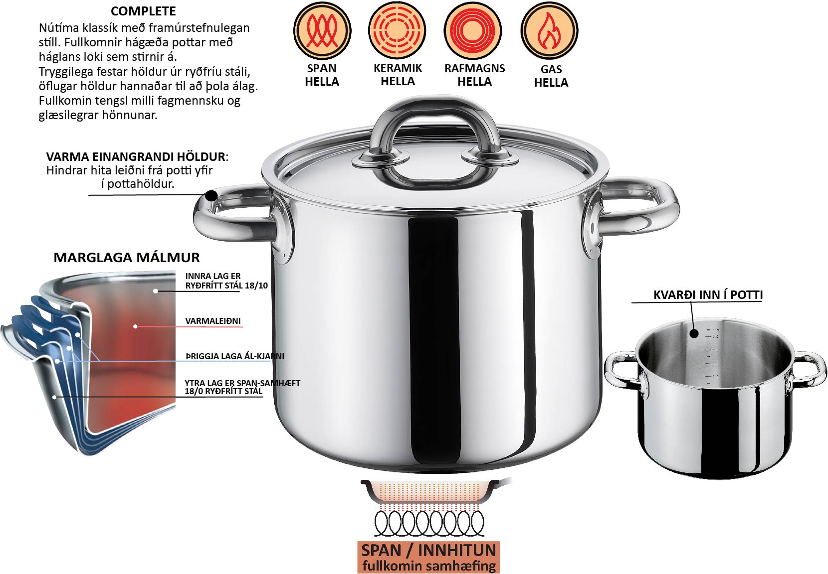 Spring  vörunr. 05-1558-0622